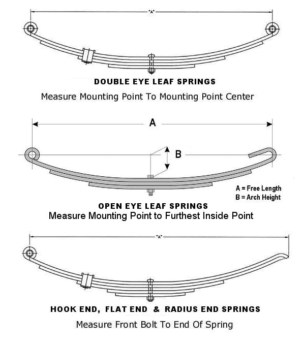 Trailer Springs Leaf Springs Boat Springs to suit every need.